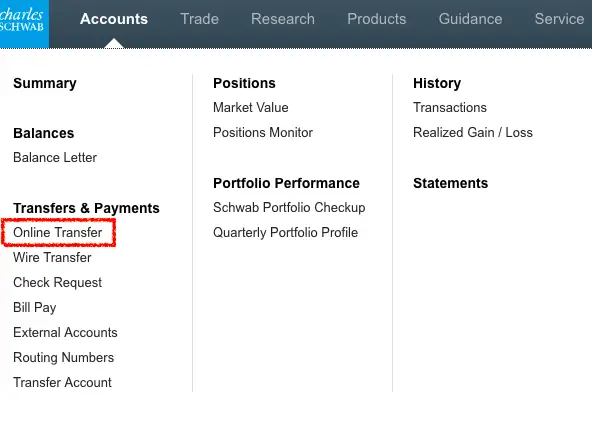 Investing with Charles Schwab - Fund Account