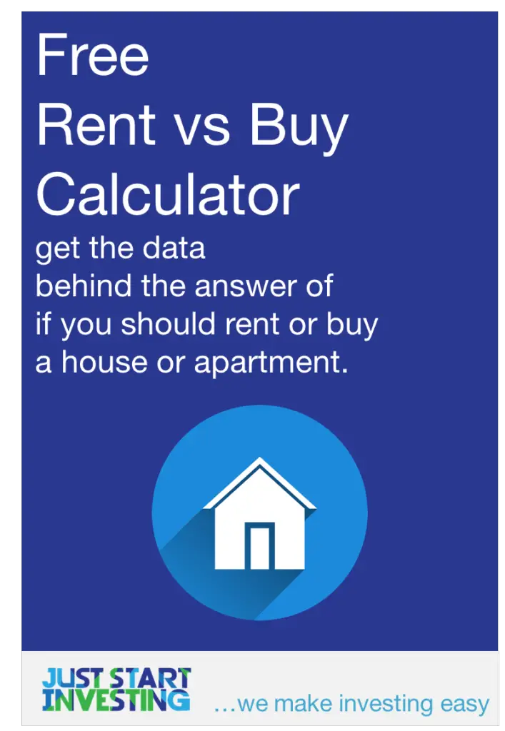 Free Rent vs Buy Calculator