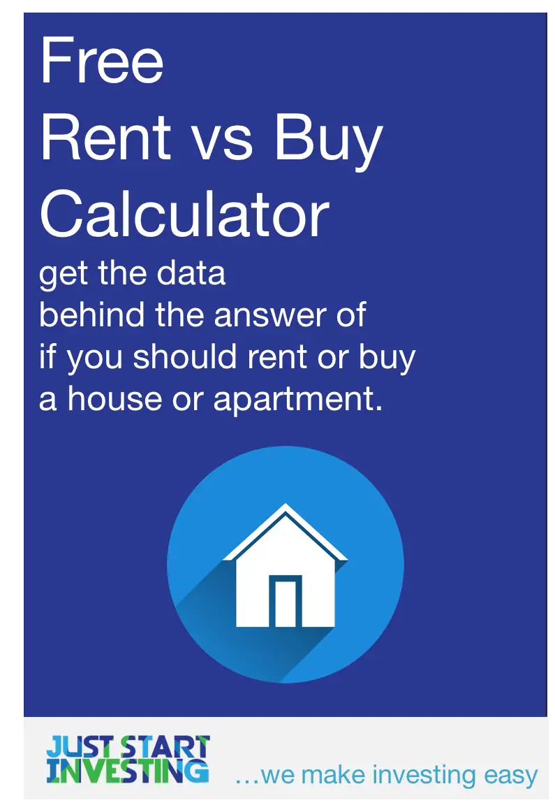 Rent vs Buy Calculator Should I Rent or Buy? Just Start Investing
