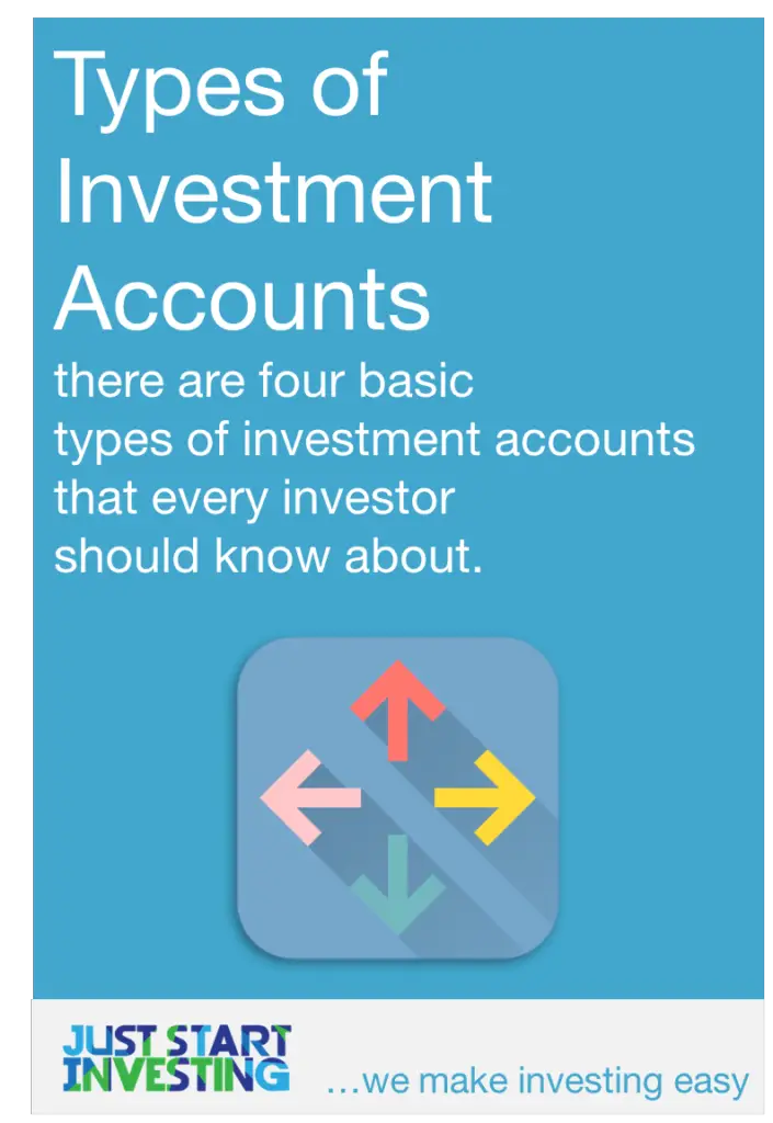 Types of Investment Accounts 2 Types of Investment Accounts - Pinterest