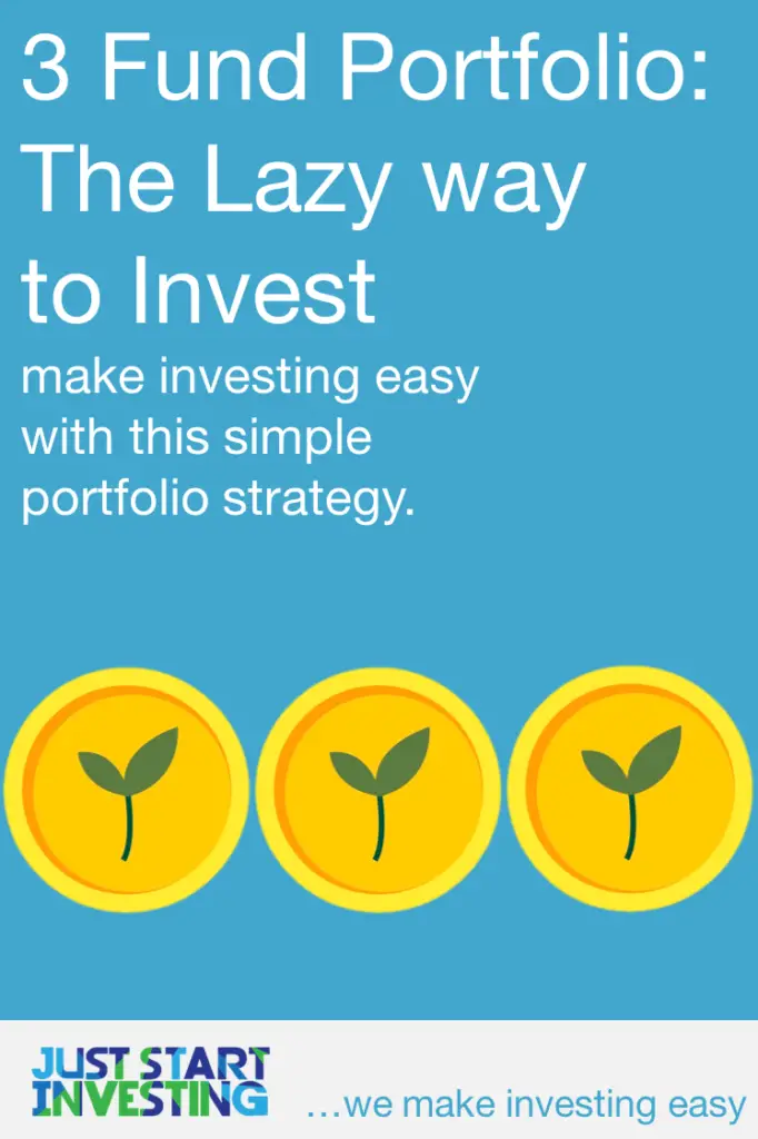 3 Fund Portfolio - Pinterest