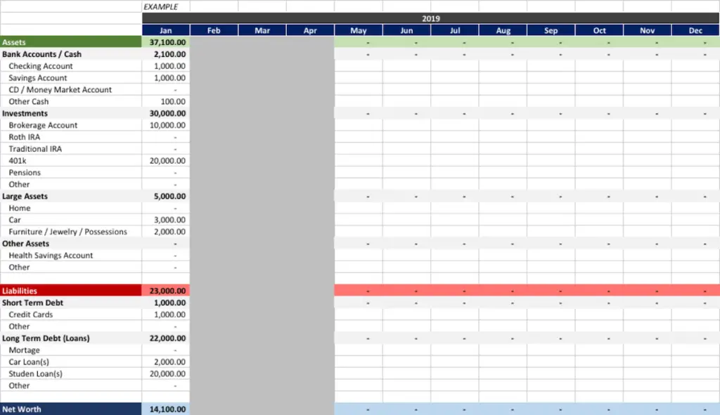 How to Calculate Net Worth - Tool