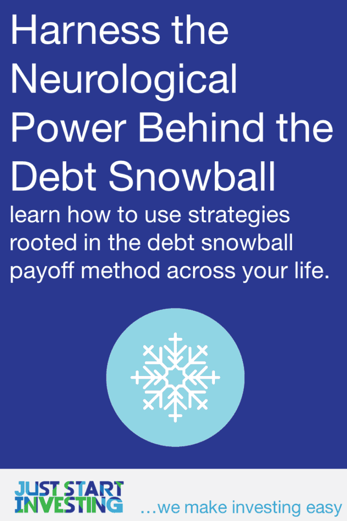 Debt Snowball - Pinterest