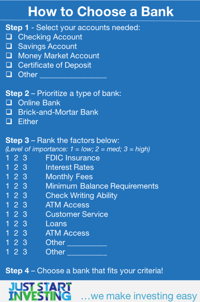 How to Choose a Bank Scorecard