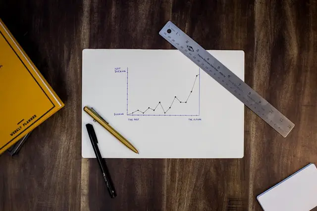 What is An Inverted Yield Curve? 1 A graph