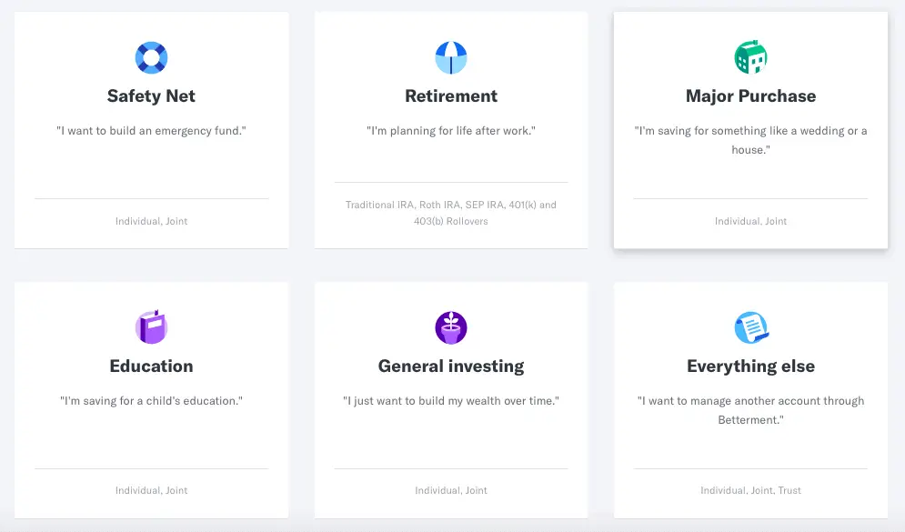 Start Investing with Betterment 6 Invseting Goals