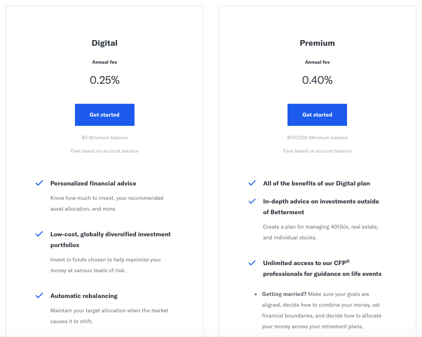 Betterment Plans and Pricing
