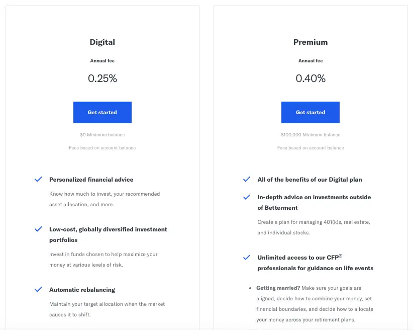 Betterment Plans and Pricing