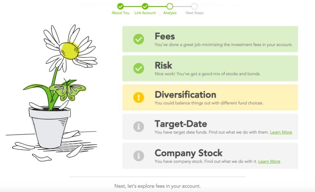 Blooom Review: How to Optimize Your 401(k) 7 Blooom Review: Free Analysis Results