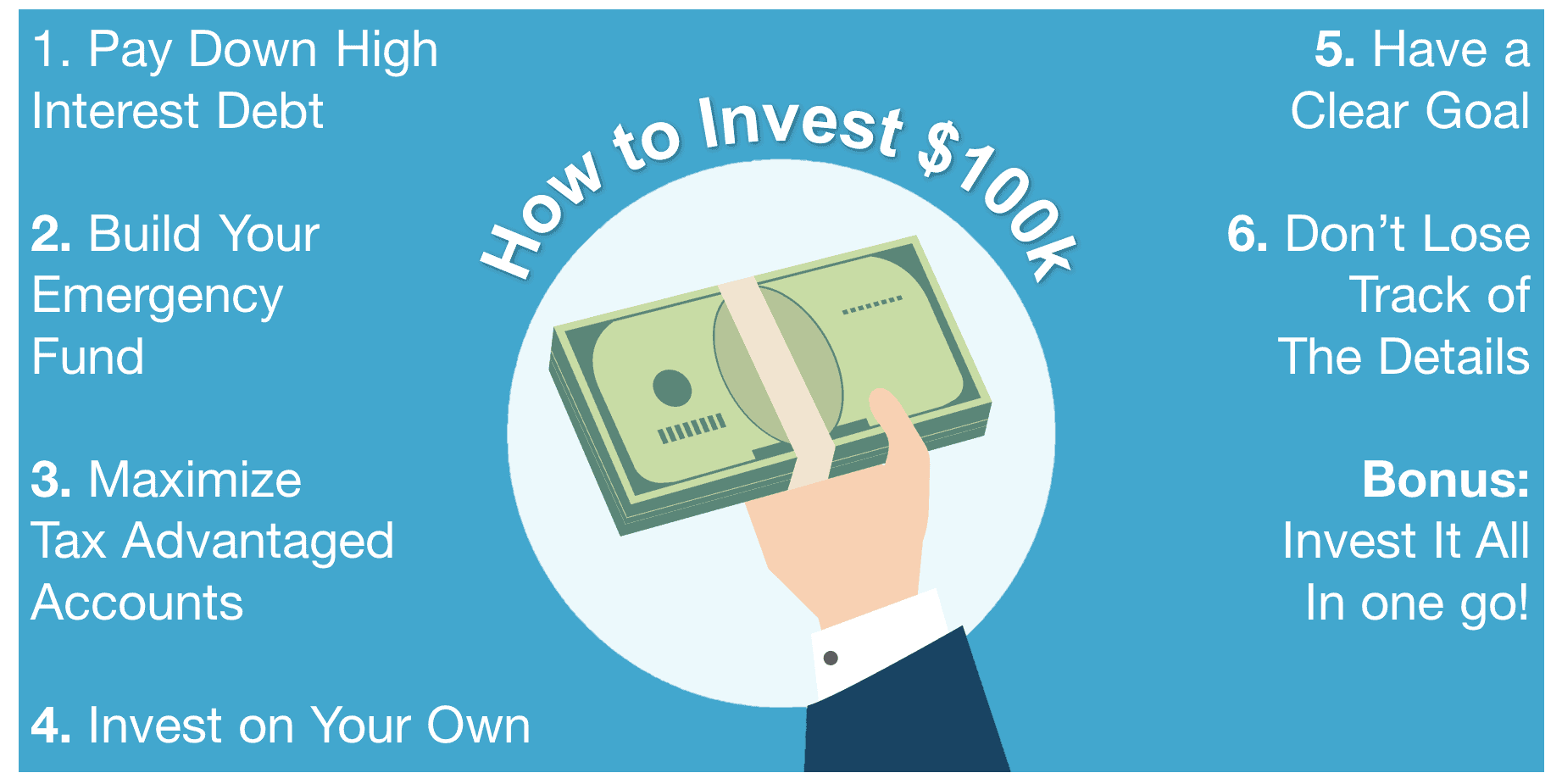 How to Invest 100k the Smart Way Just Start Investing