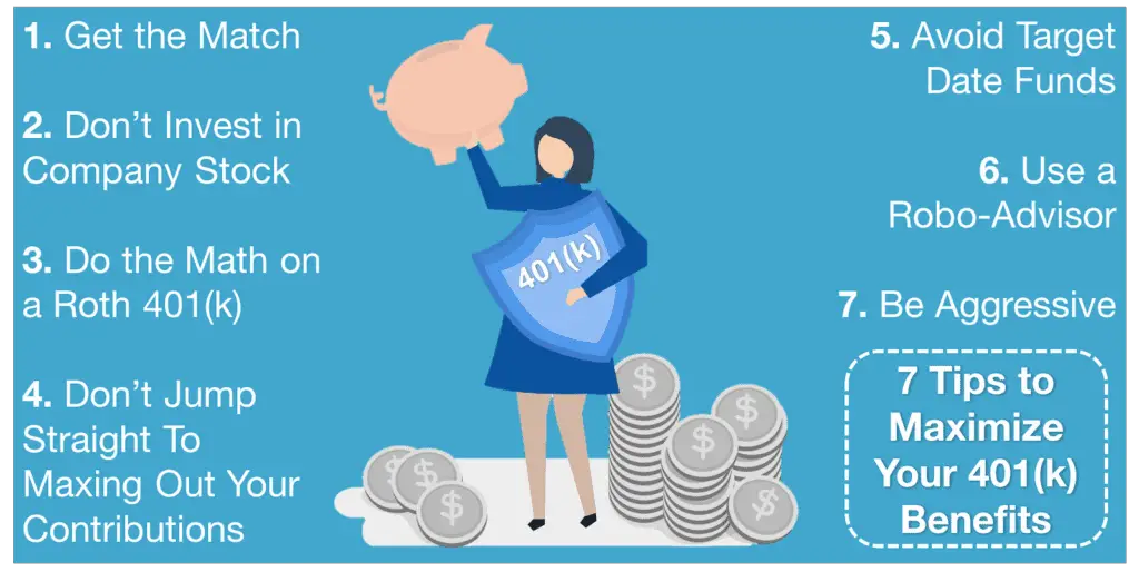 7 Tips to Maximize your 401(k) Benefits 2 7 Tips to Maximize Your 401(k) Benefits