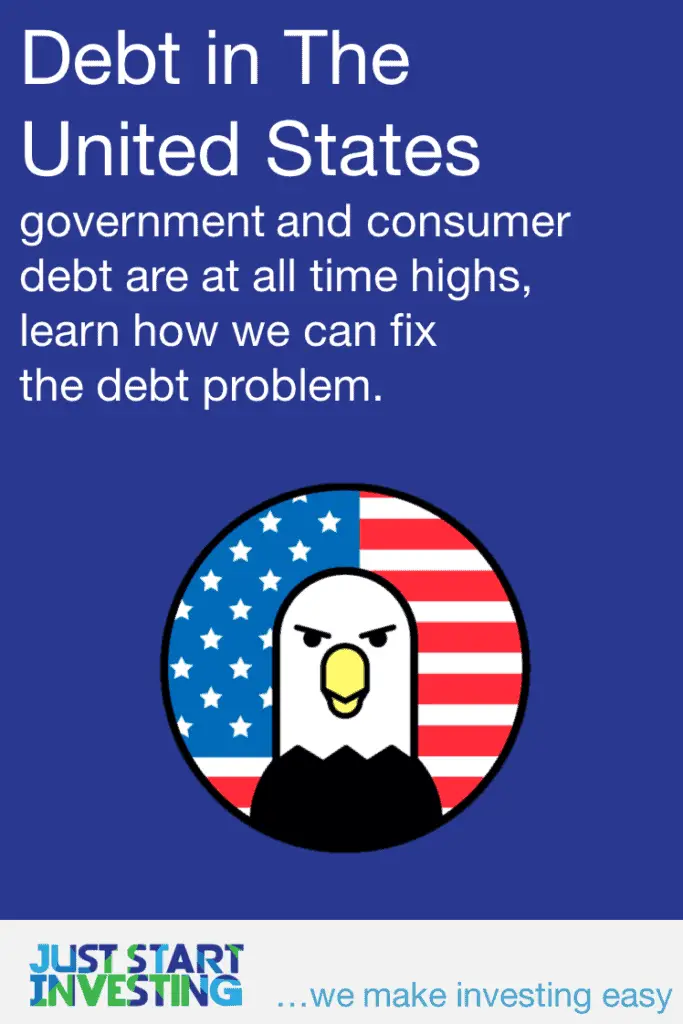 Debt in The United States 1 Debt in the United States - Pinterest