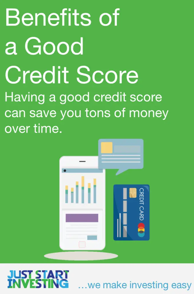 Benefits of a Good Credit Score - Feature