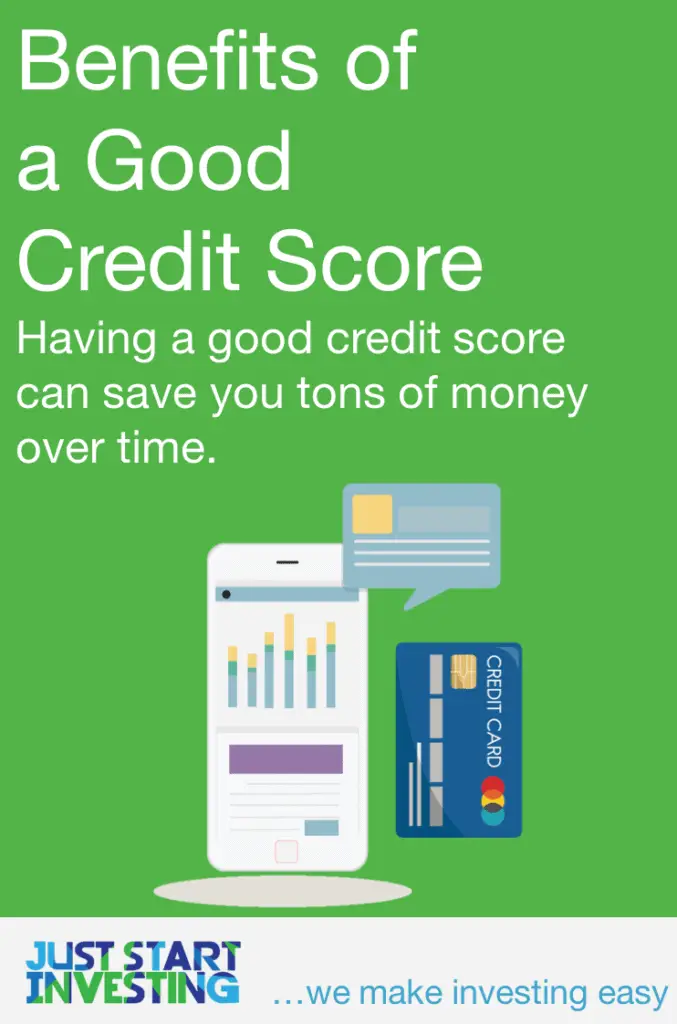 The Powerful Benefits of a Good Credit Score 2 Benefits of a Good Credit Score - Feature