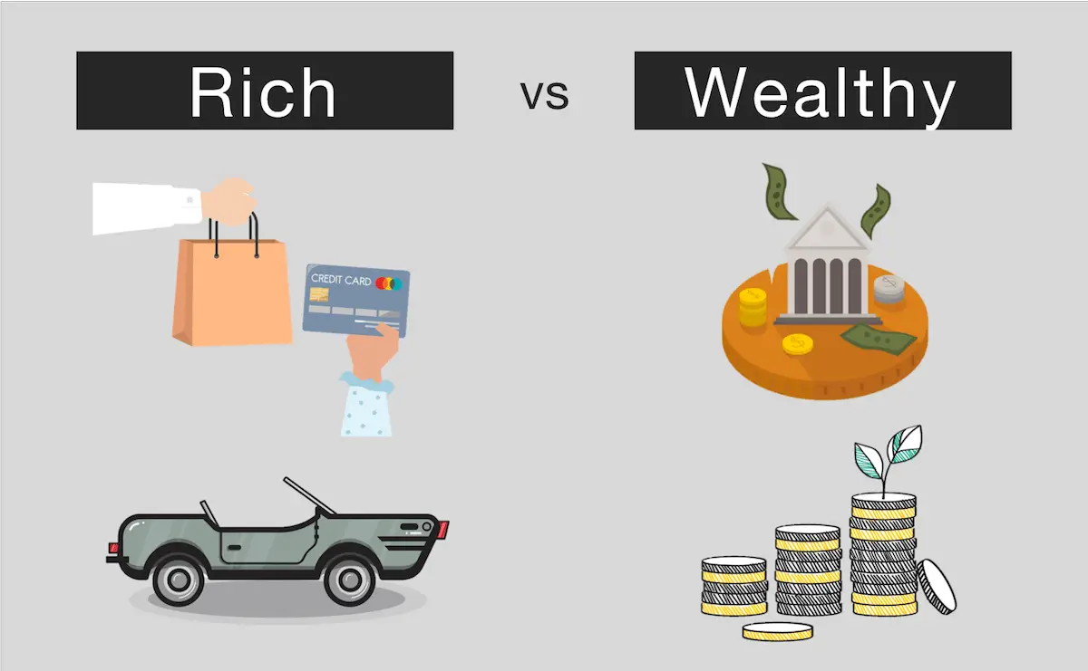 Is is being разница. Rich wealthy разница. Being Rich. Разница между Rich и wealthy. Wealthy перевод.
