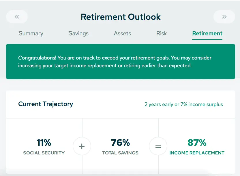 Savology Review: Free Financial Planning Software 7 Financial Plan Retirement Outlook