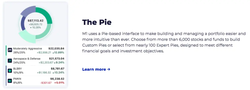 M1-Finance-Pie-Investing