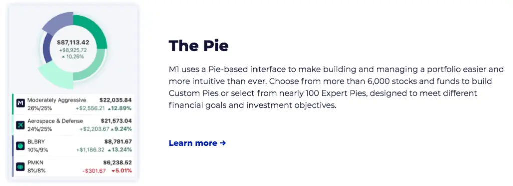 M1 Finance vs Betterment vs Vanguard: Robo-Advisor Comparison 2 M1-Finance-Pie-Investing