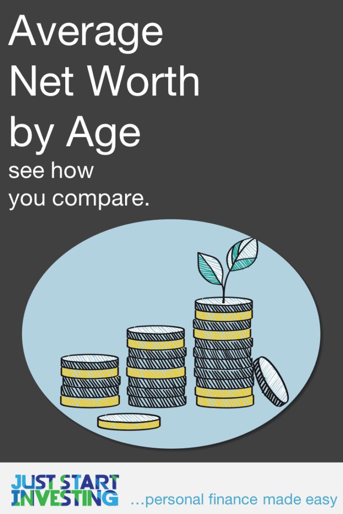 Average Net Worth by Age - Pinterest