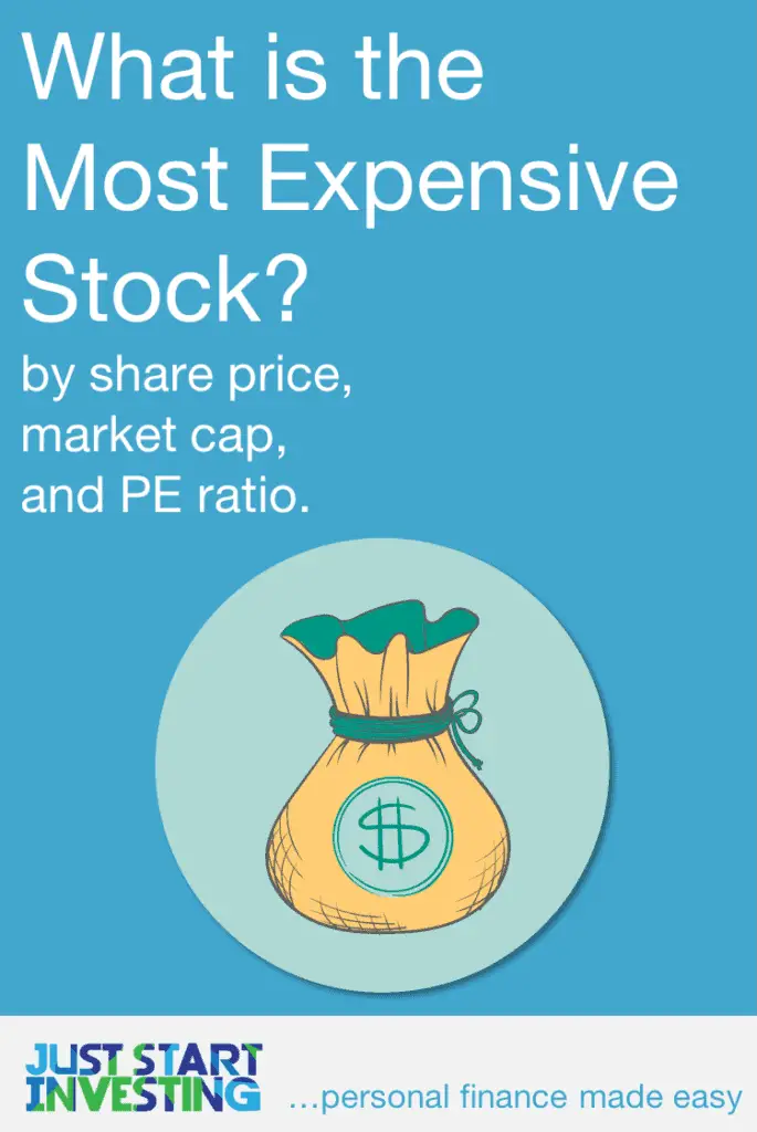 Most Expensive Stock - Pinterest