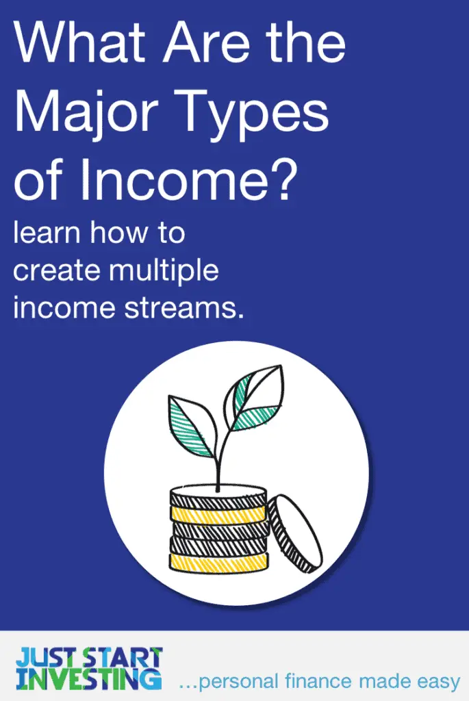 What Are The Three Types of Income? 3 Types of Income - Pinterest