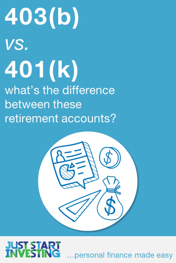 403b vs 401k - Pinterest