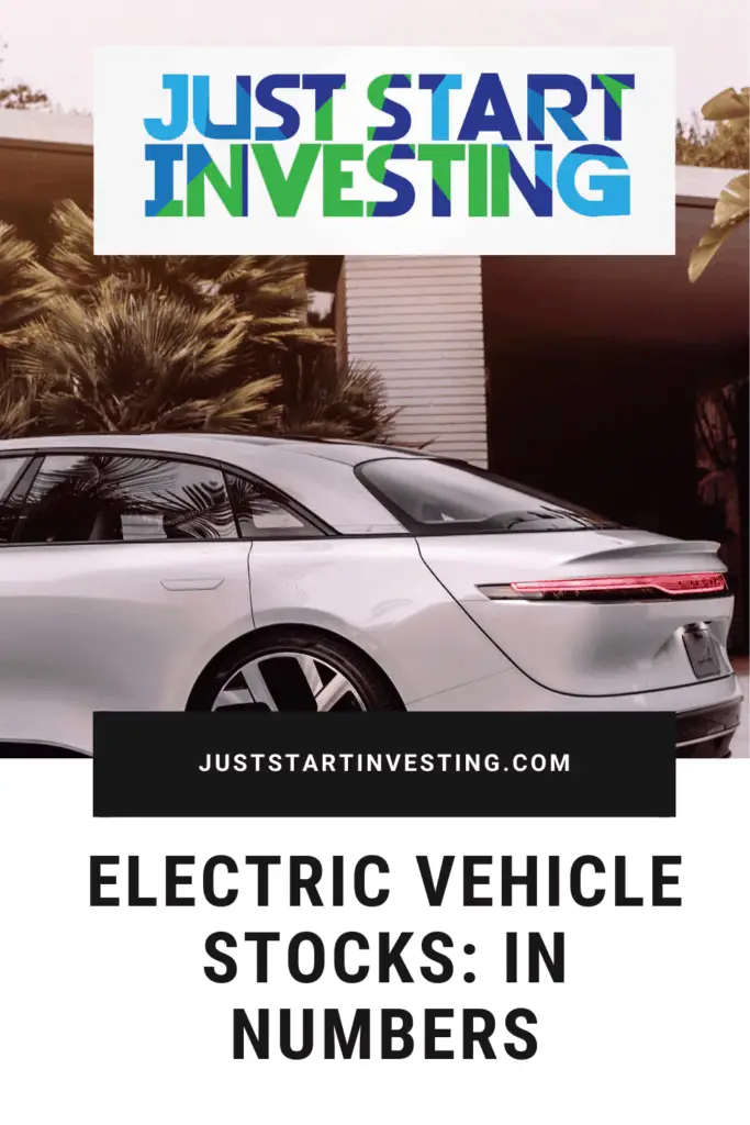 Electric Vehicle Stocks: 3 Must Invest Stocks 8 www.juststartinvesting.com