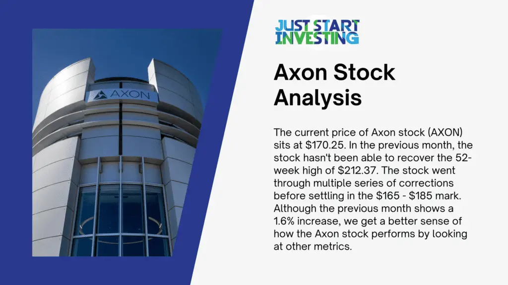 Axon Stock: Should You Buy It? 1 Axon Stock Analysis