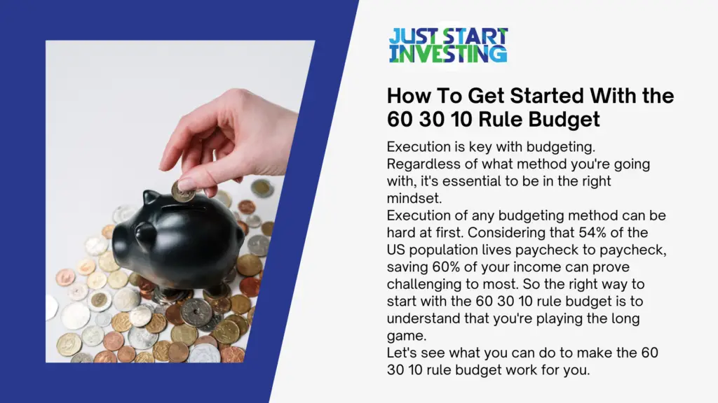 60 30 10 Rule Budget 1 60 30 10 Rule Budget
