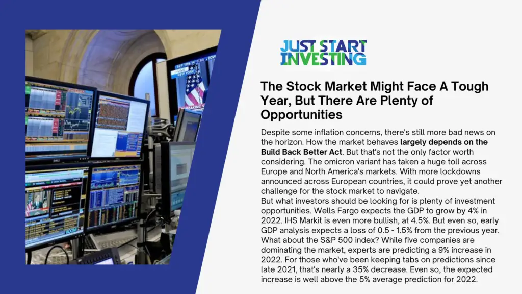 Stock Market Prediction 2022: A Though Year Ahead? 1 Stock Market Prediction For 2022: A Though Year Ahead?