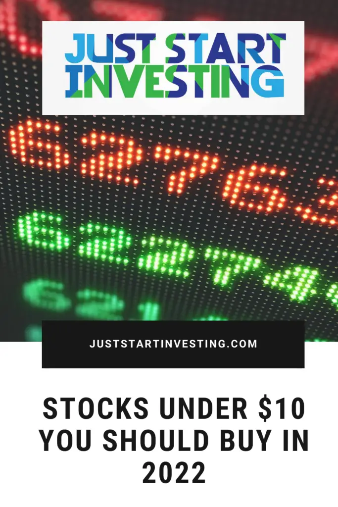 juststartinvesting.com