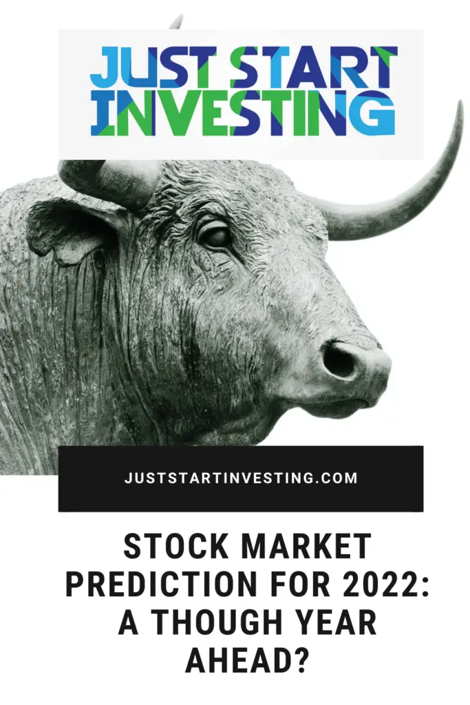 juststartinvesting.com
