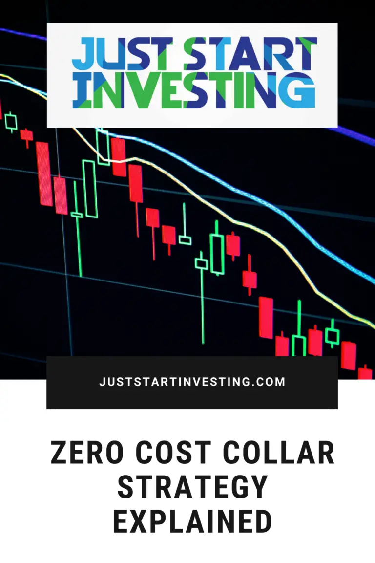 Zero Cost Collar Strategy Explained Just Start Investing