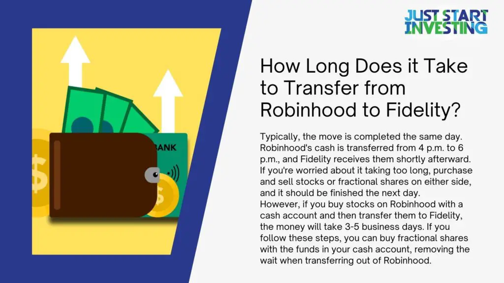 How To Transfer From Robinhood To Fidelity 2022 3 How Long Does it Take to Transfer from Robinhood to Fidelity