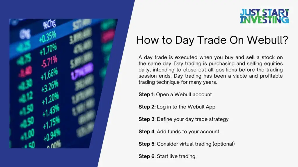 How to Day Trade On Webull