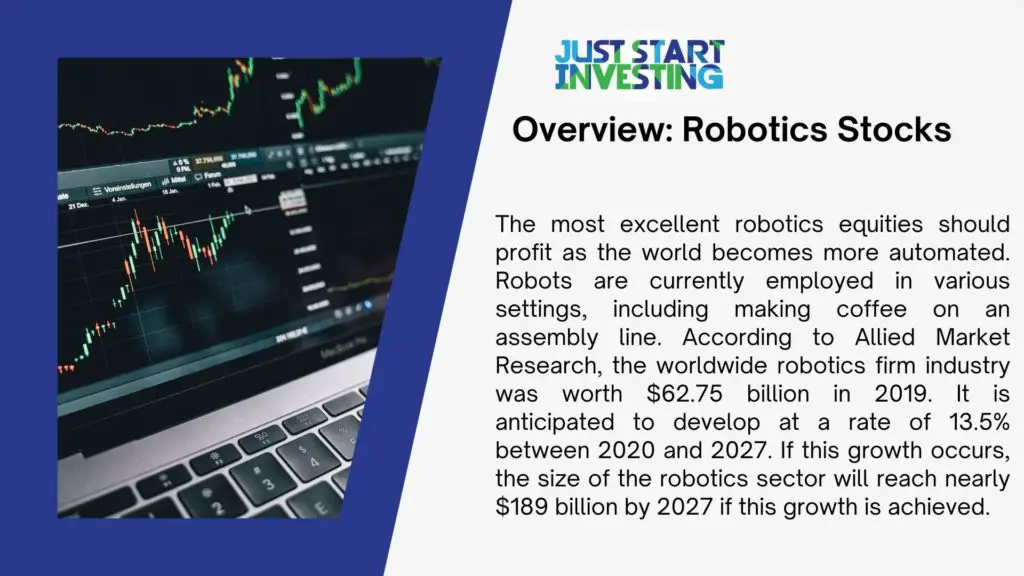 Investing in Robotics Stocks - Overview, Pros and Cons
