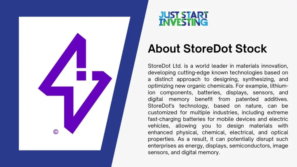 About StoreDot Stock