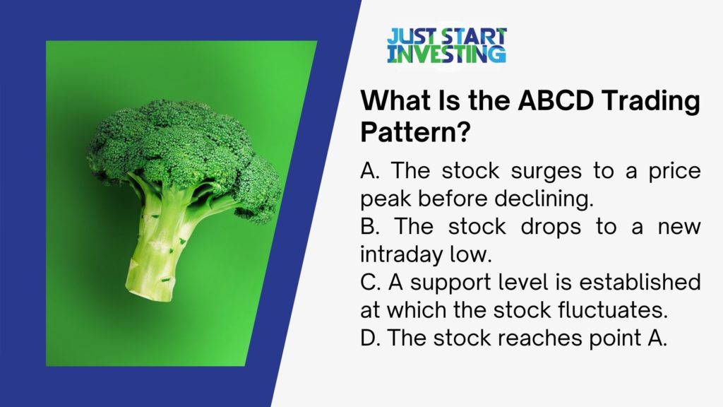 What Is the ABCD Trading Pattern