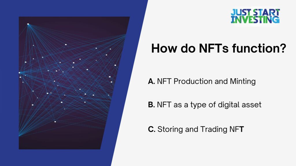 How do NFTs function