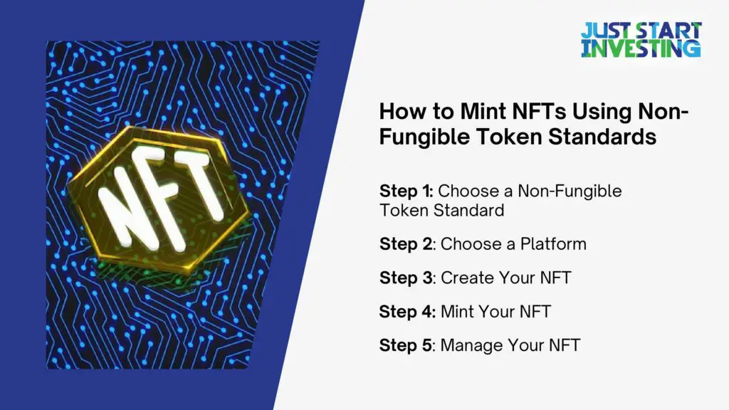 How to Mint NFTs pdf