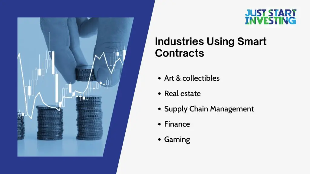 Revolutionizing NFT Minting: Exploring the Transformative Role of Smart Contracts 2 Industries Using Smart Contracts 1 pdf