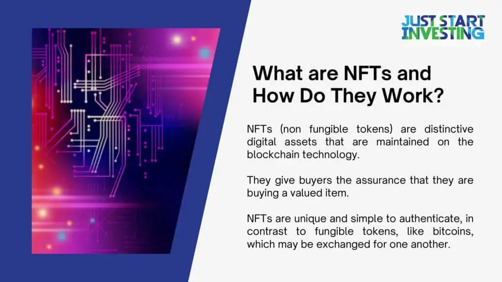 NFT Pictures: A Step-by-Step Guide on Creating and Selling Your Own Digital Masterpieces 1 What are NFTs pdf