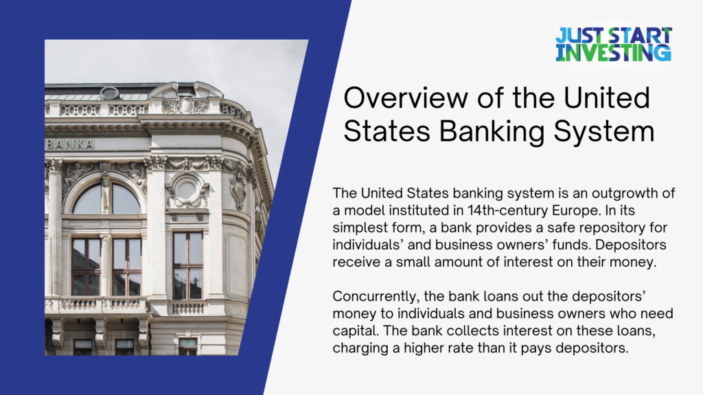 Overview of the United States Banking System