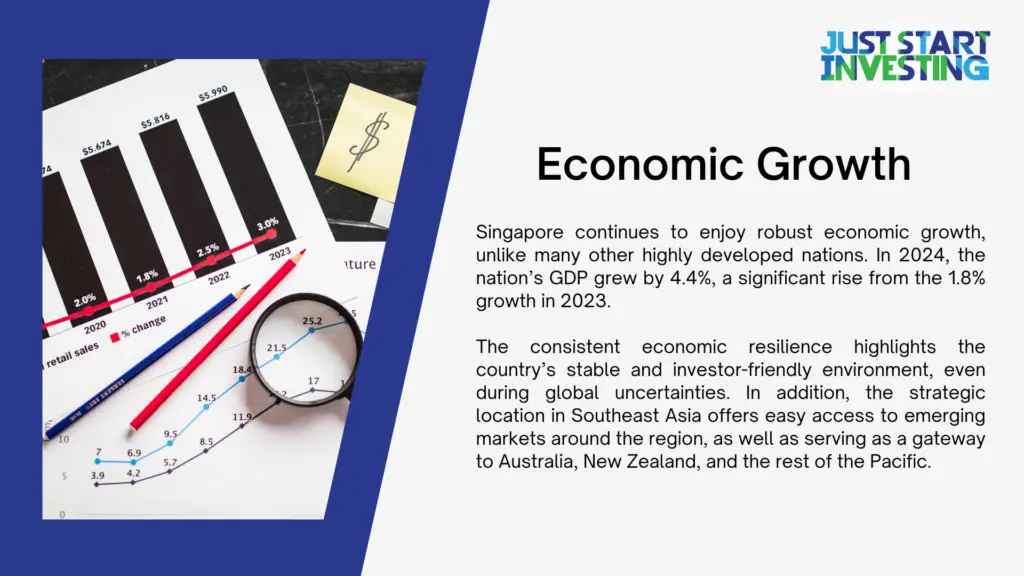 economic growth